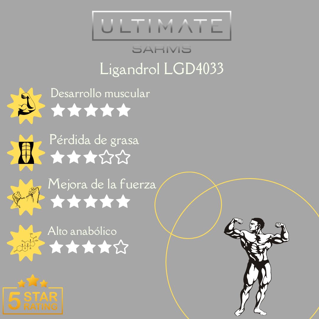 infographias ligandrol lgd4033 ultimate sarms