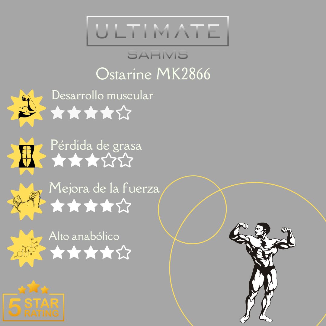 infographias ostarine mk2866 ultimatesarms