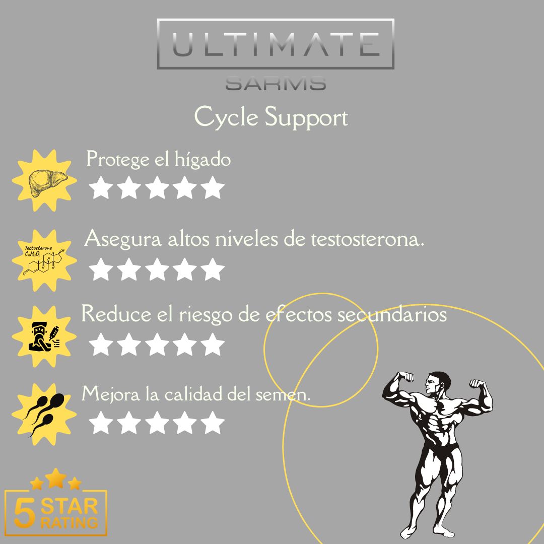 infographias cycle support ultimate sarms