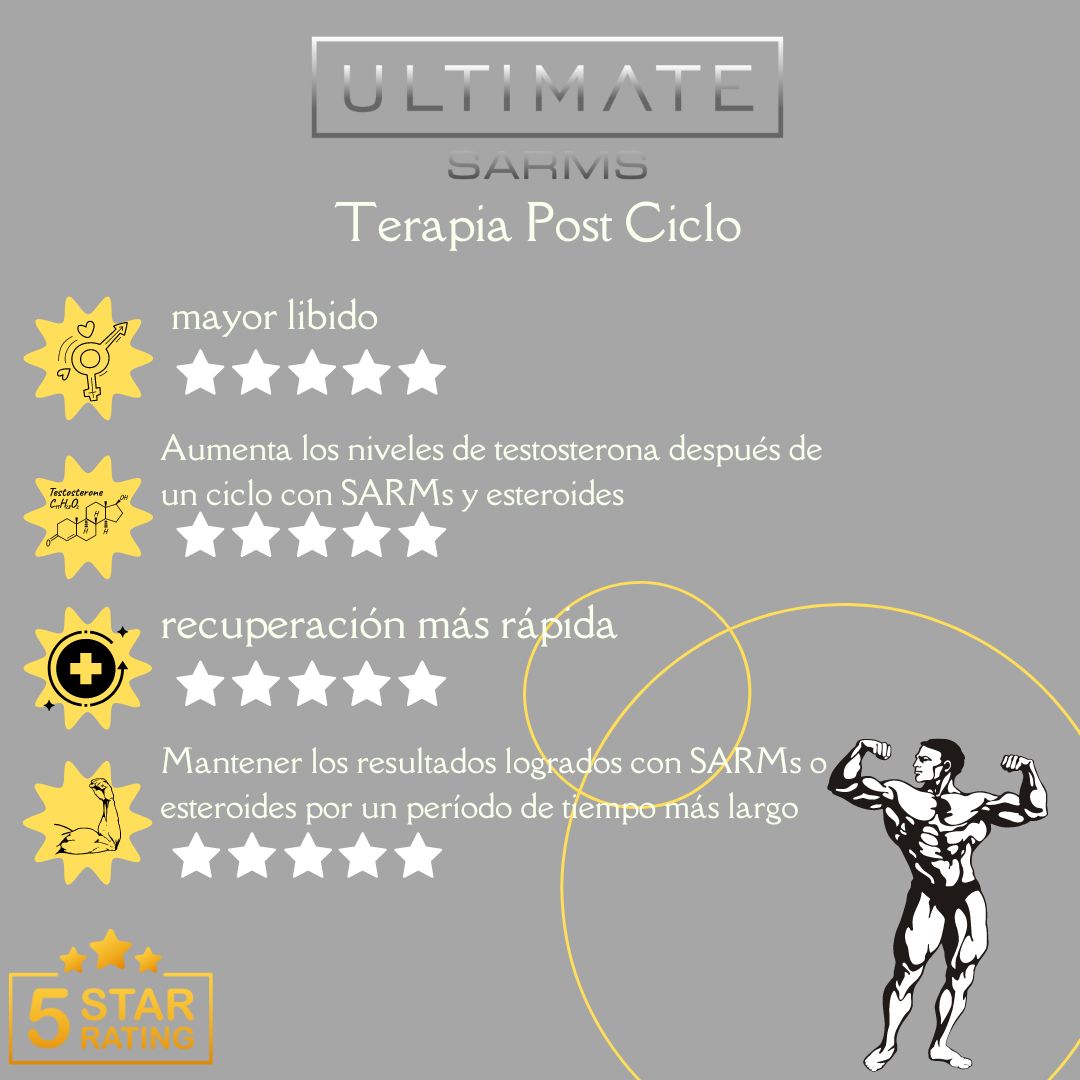 infographias pct - terapia post ciclo ultimate sarms