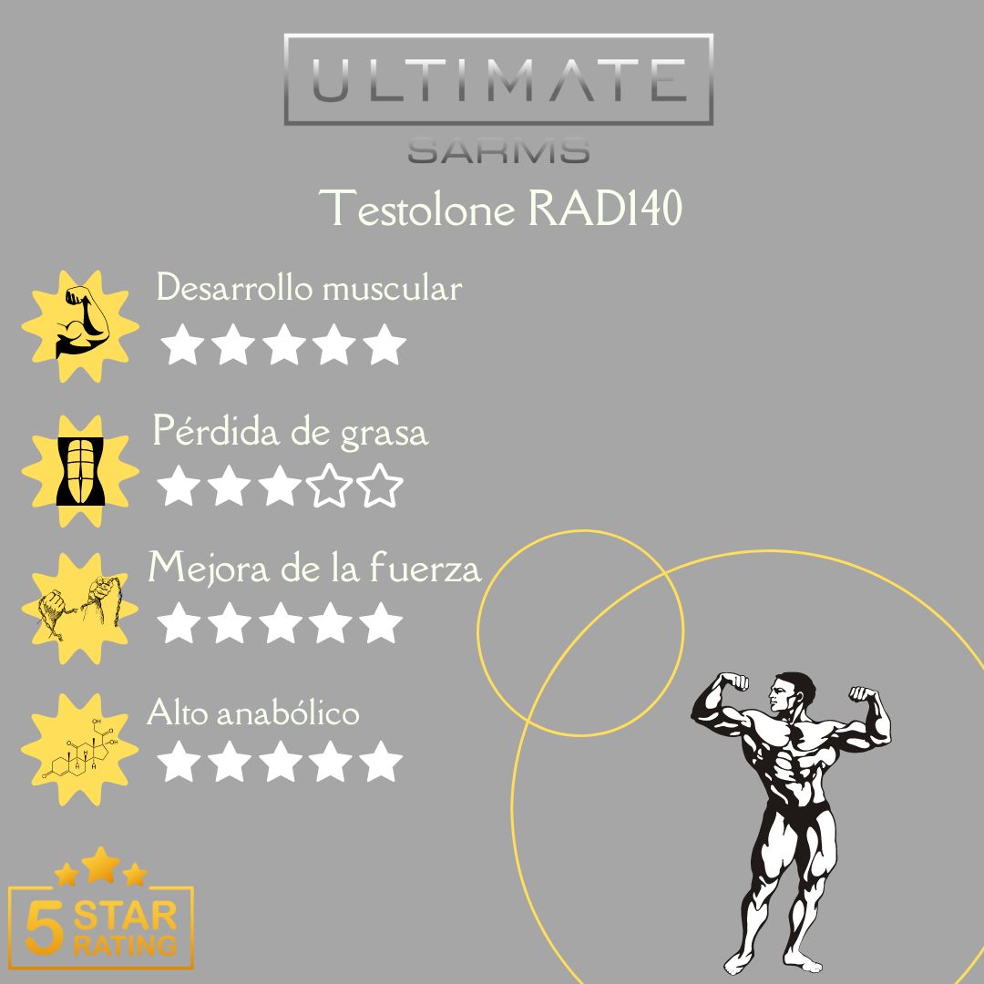 infographias testolone rad140 ultimate sarms