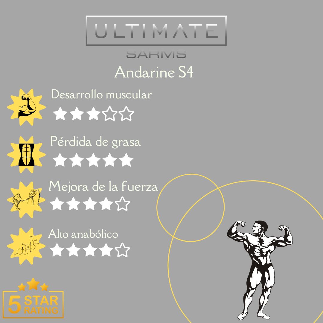 infographias andarine s4 ultimate sarms