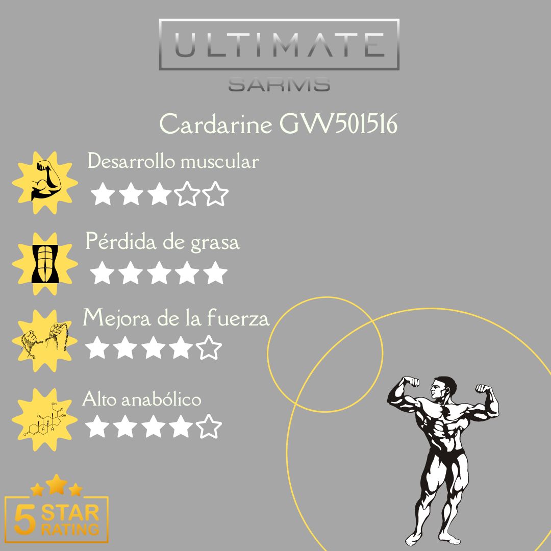 infographias cardarine gw501516 ultimate sarms
