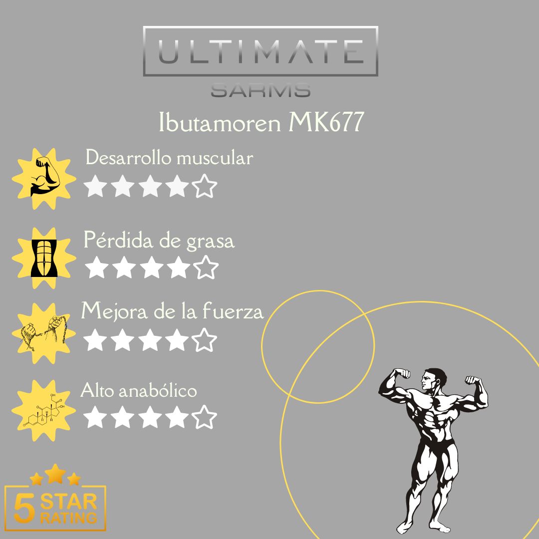 infographias ibutamoren mk677 ultimatesarms