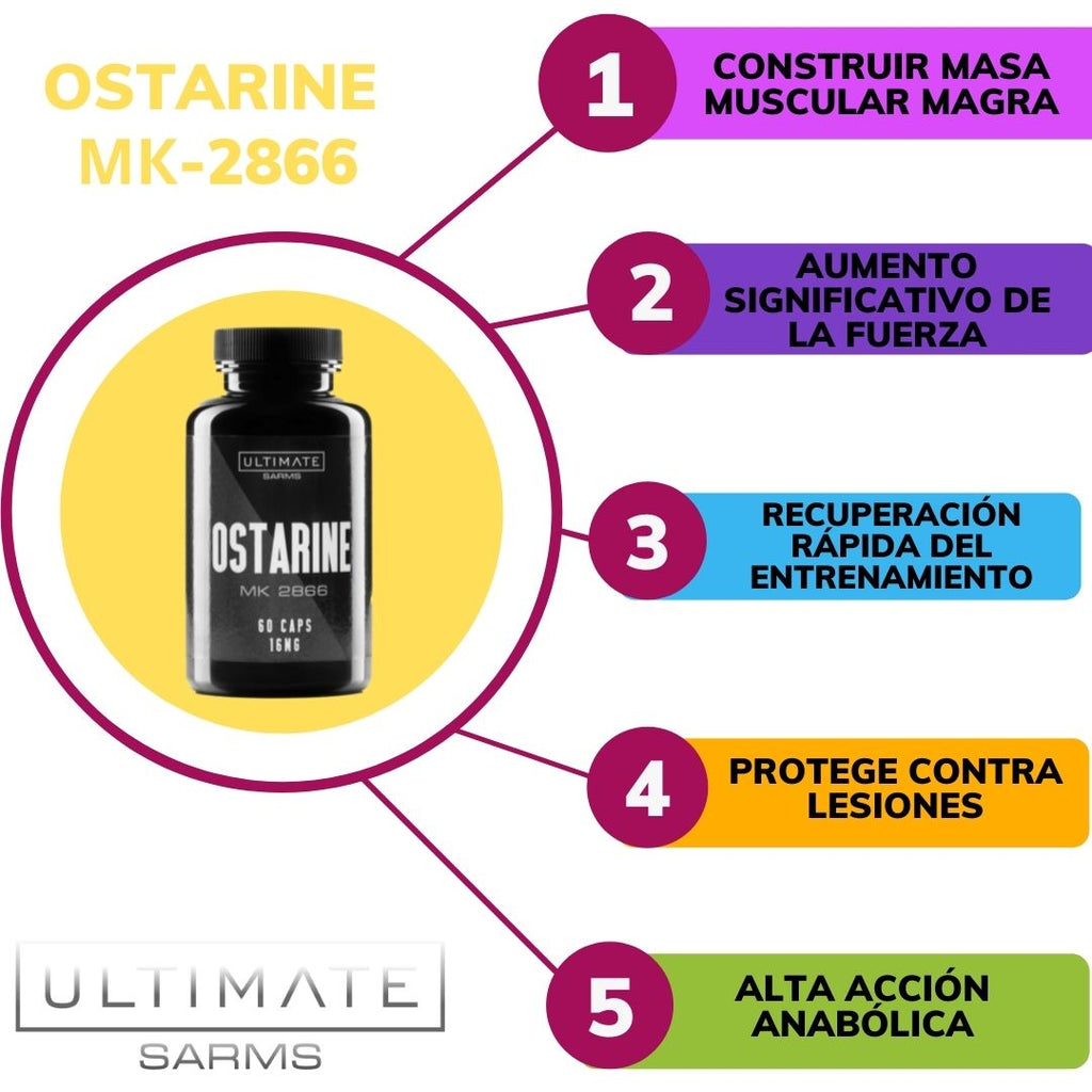 Beneficios del Ostarina MK 2866