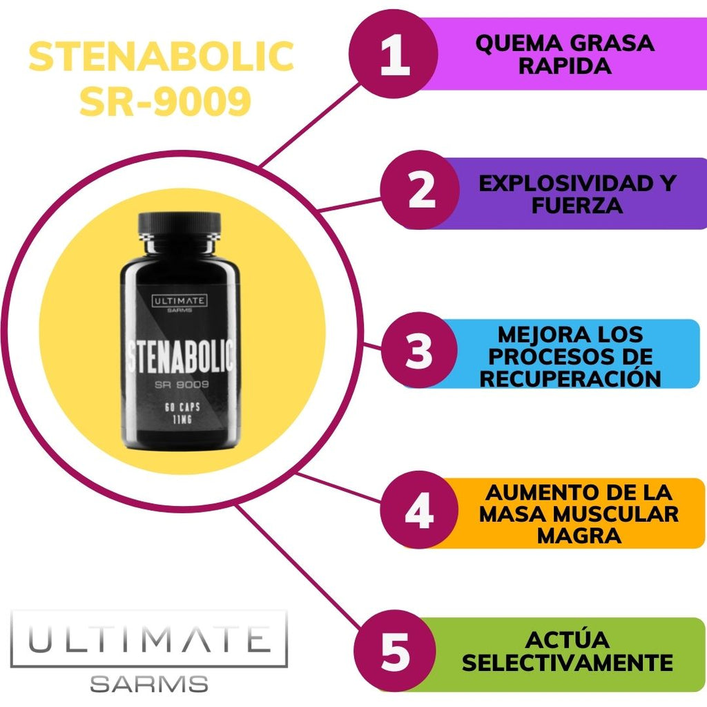 stenabolic sr 9009 beneficios ultimate sarms