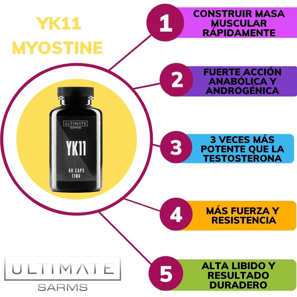 yk11 myostine beneficios ultimate sarms